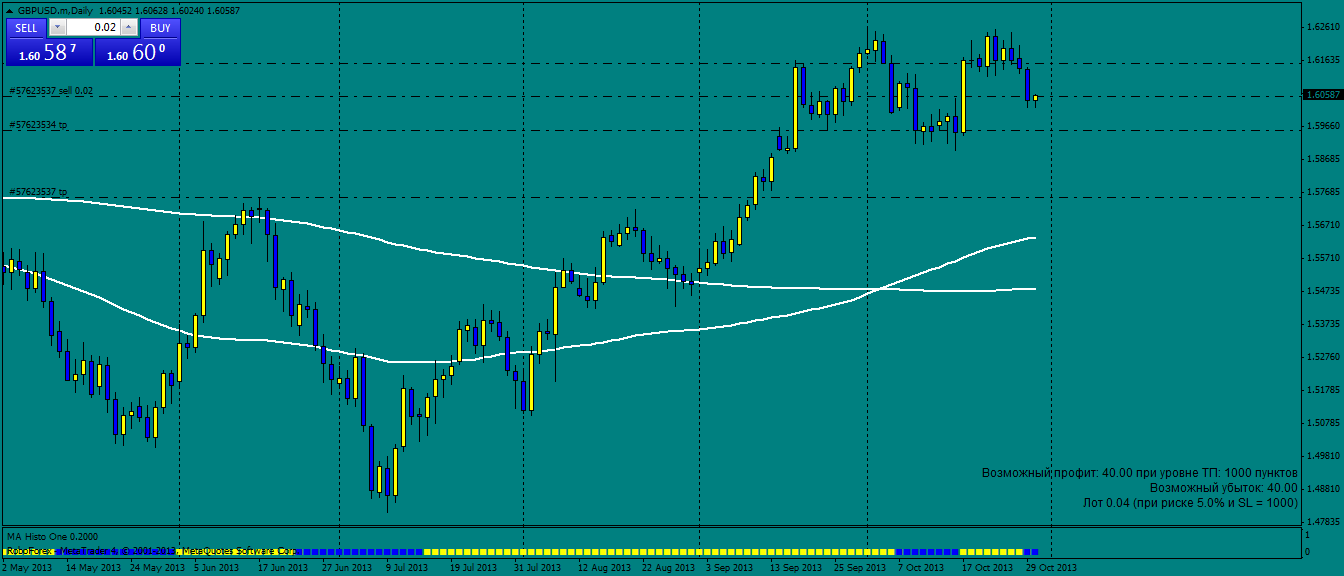 gbp_sell.png