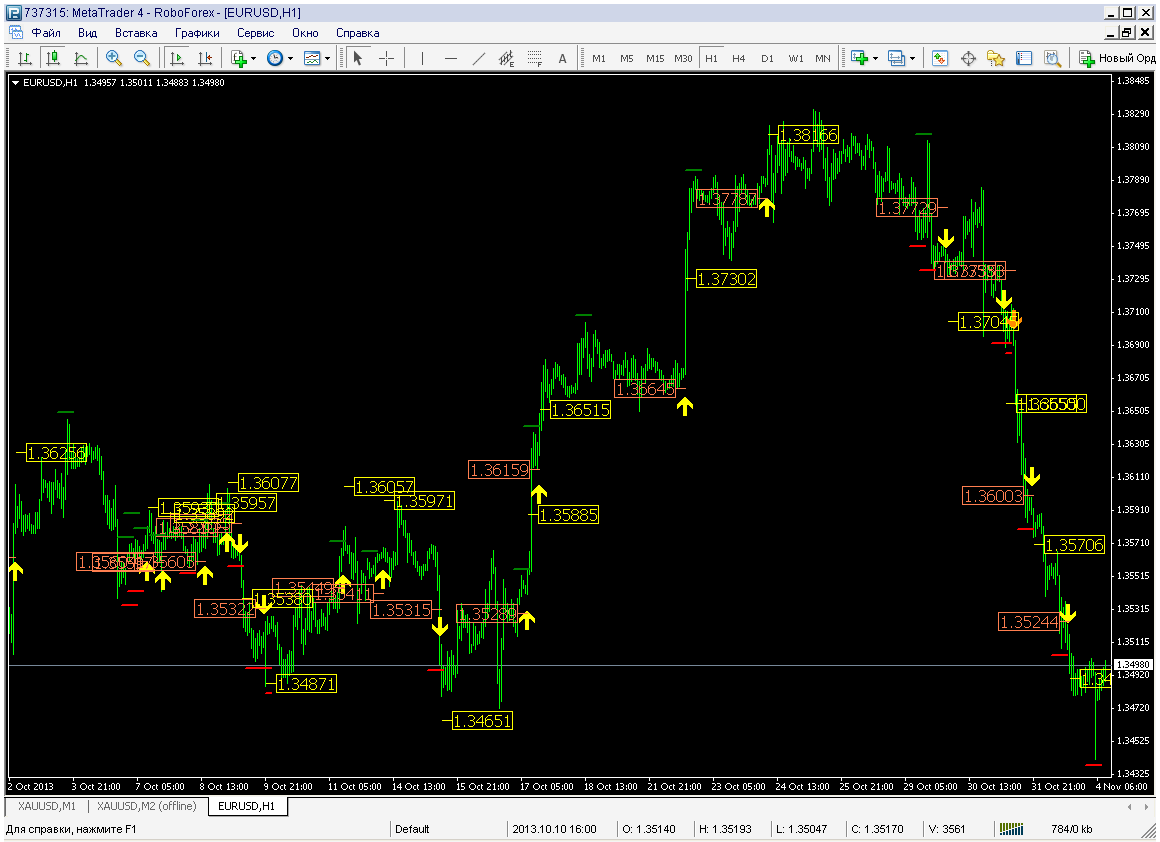 metatrader_4_-_roboforex.png