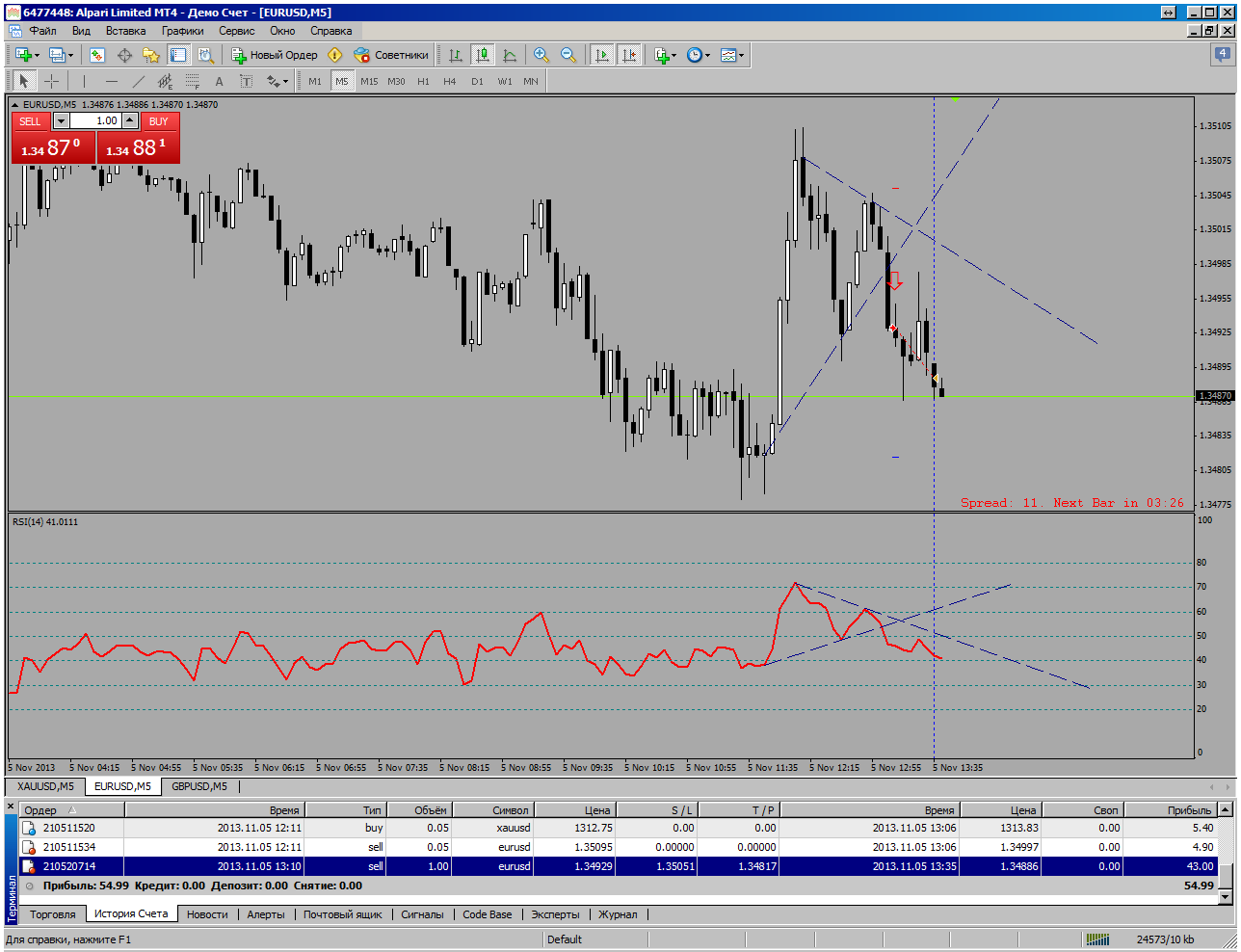 eurusd_m5.png