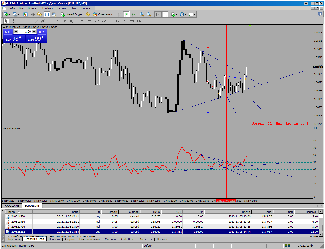 eurusd_m5.png