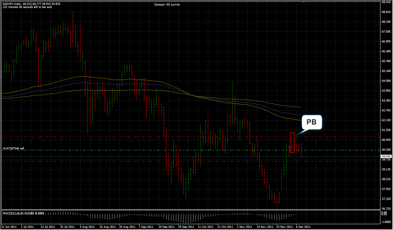 nzdjpy.png