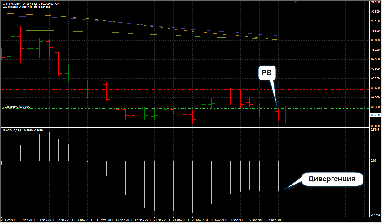 chfjpy.png