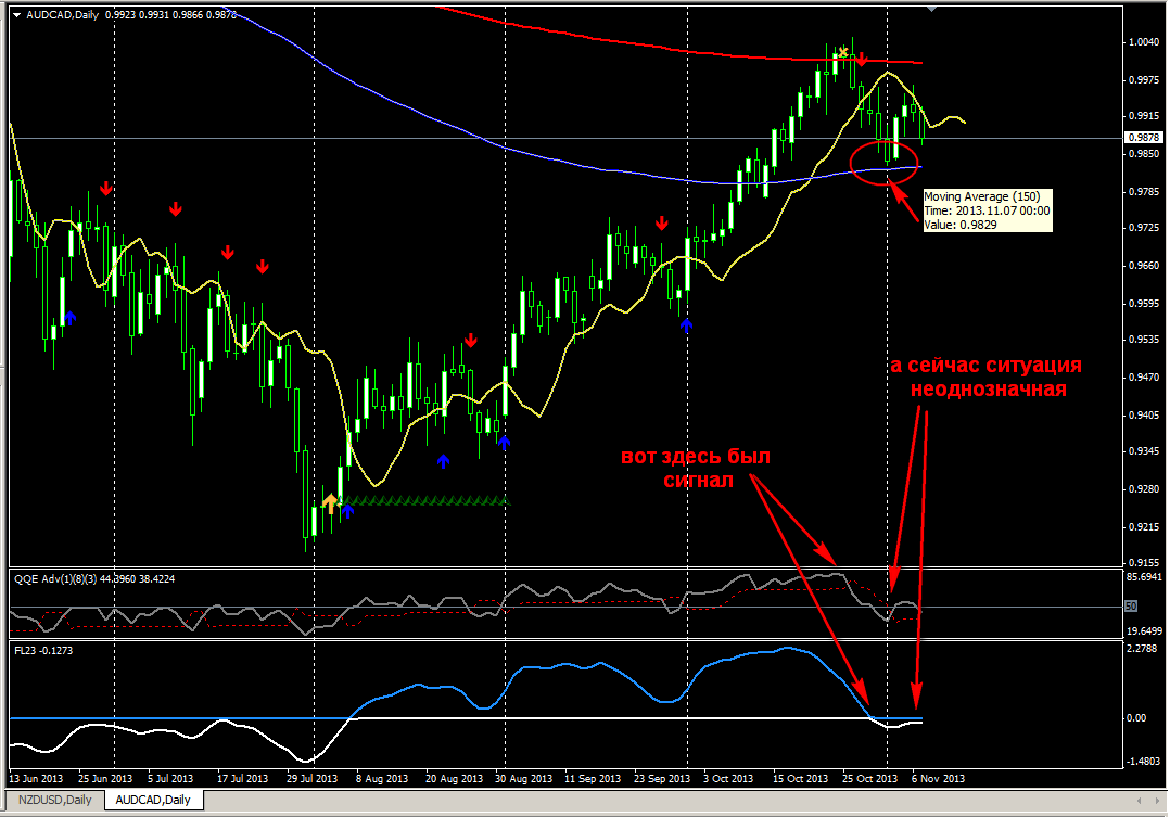 audcaddaily3.png