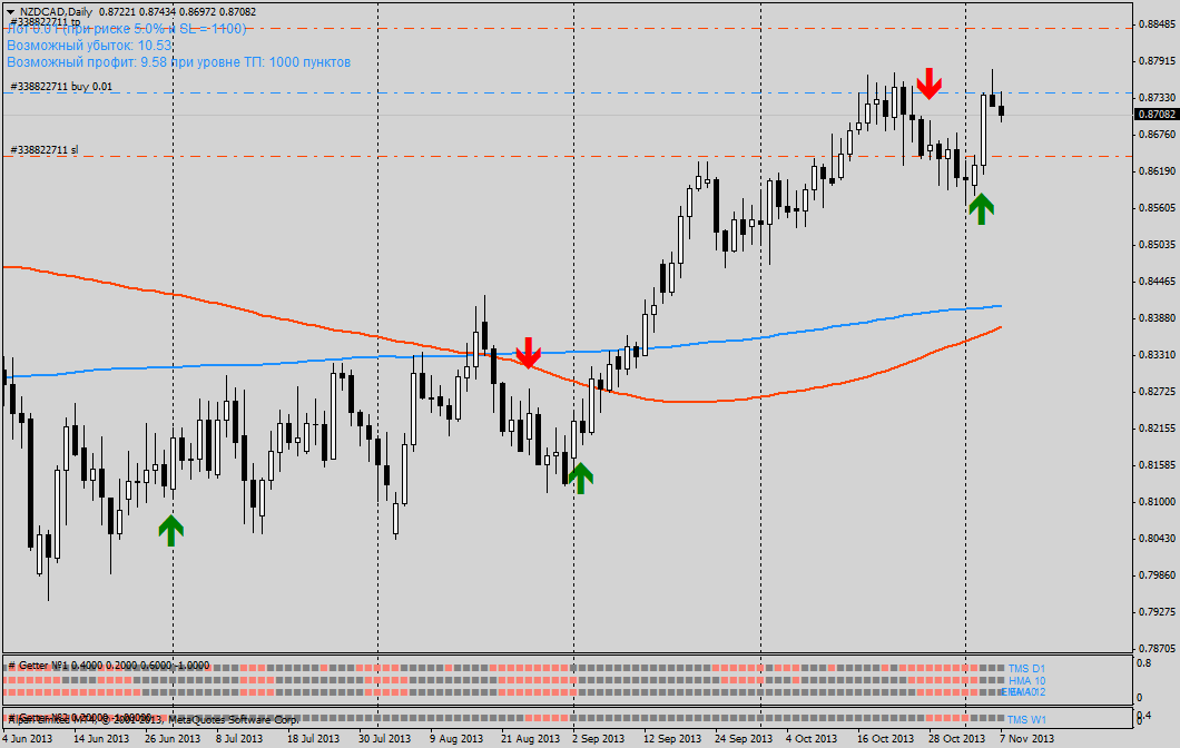 nzdcaddaily.png