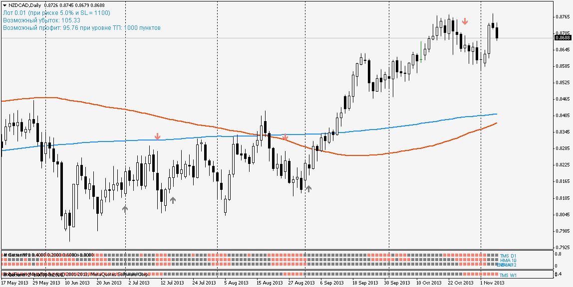 nzdcaddaily.png