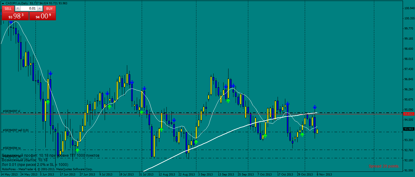 cadjpy.mdaily.png