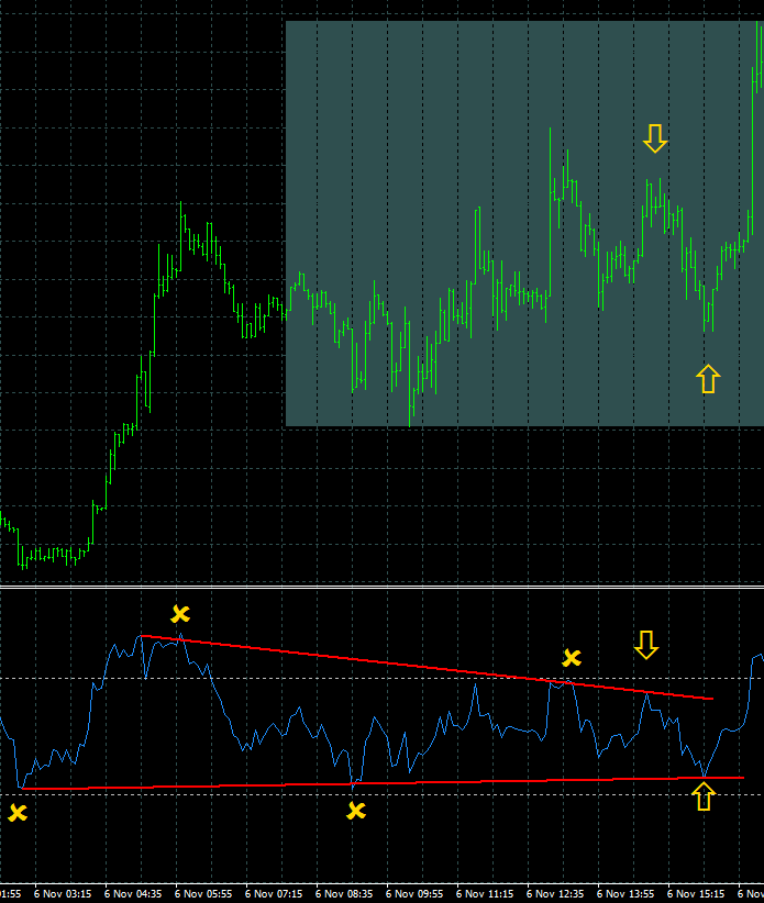 eurusd_m5.png