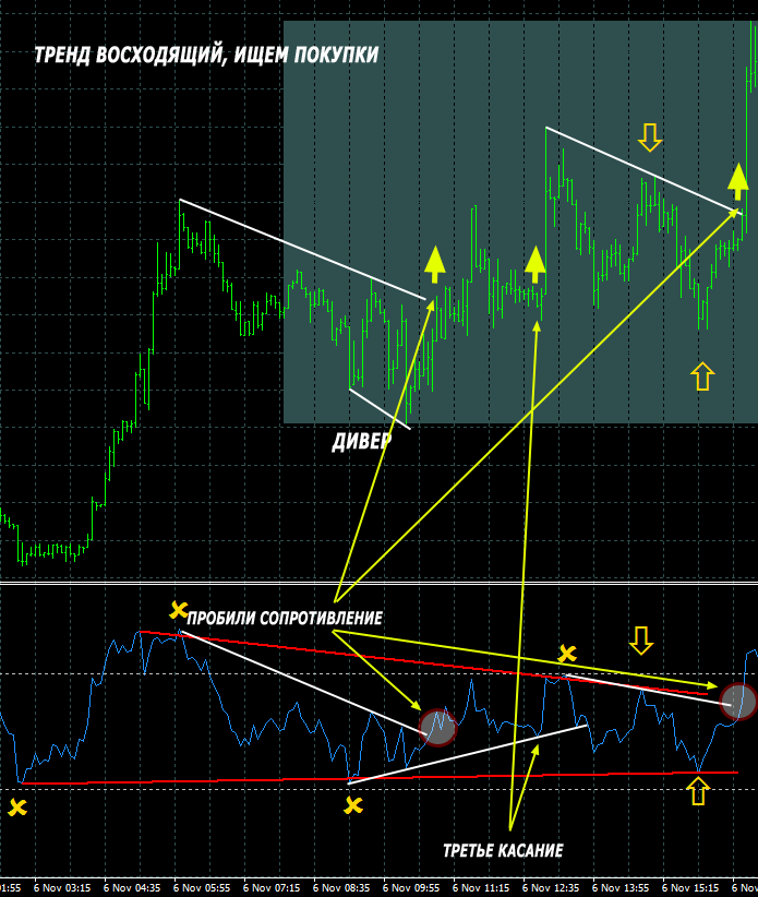 eurusd_m5.png