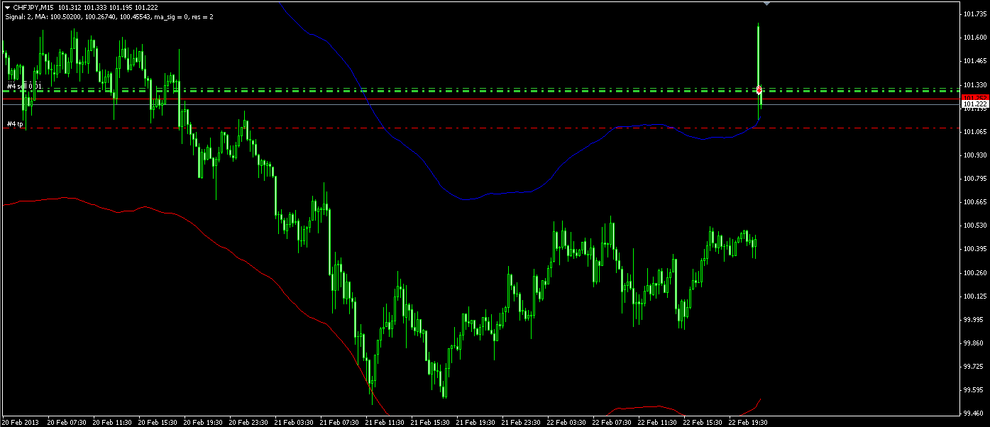 chfjpy-1.png