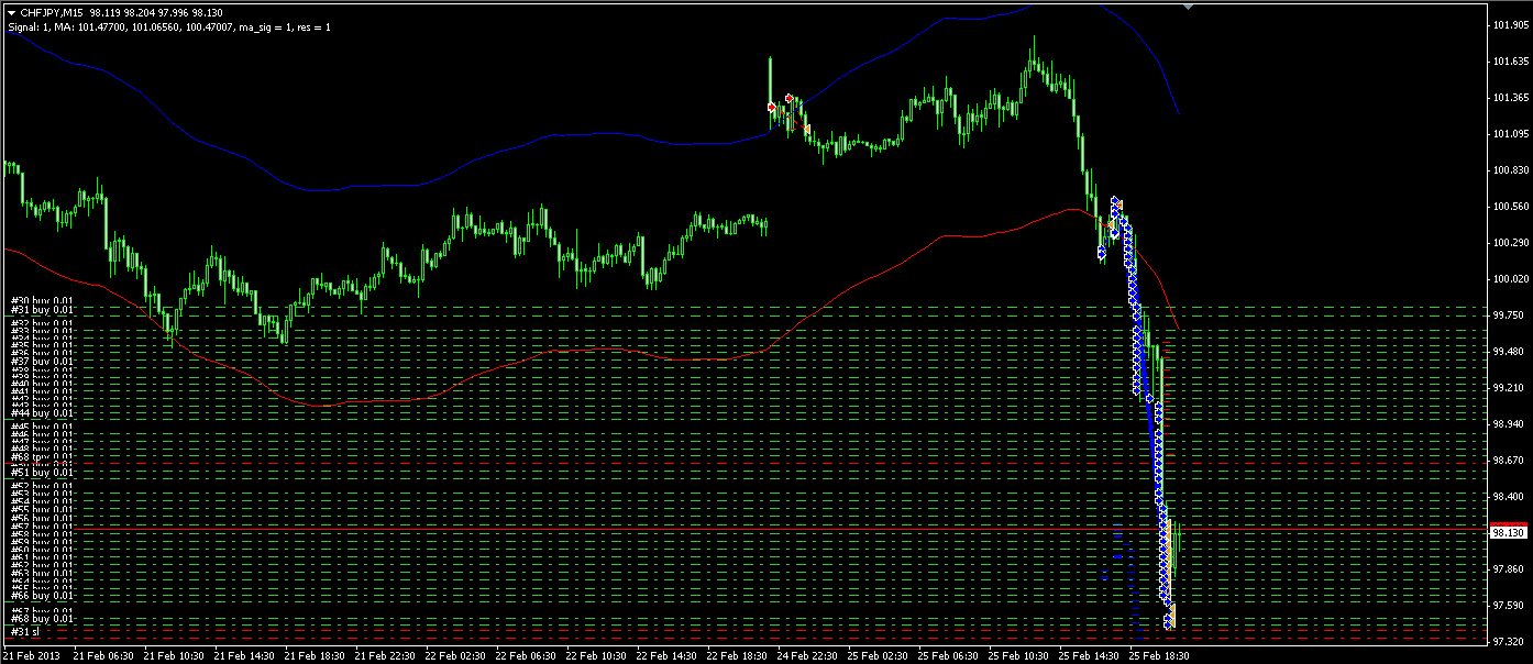 chfjpy-2.png