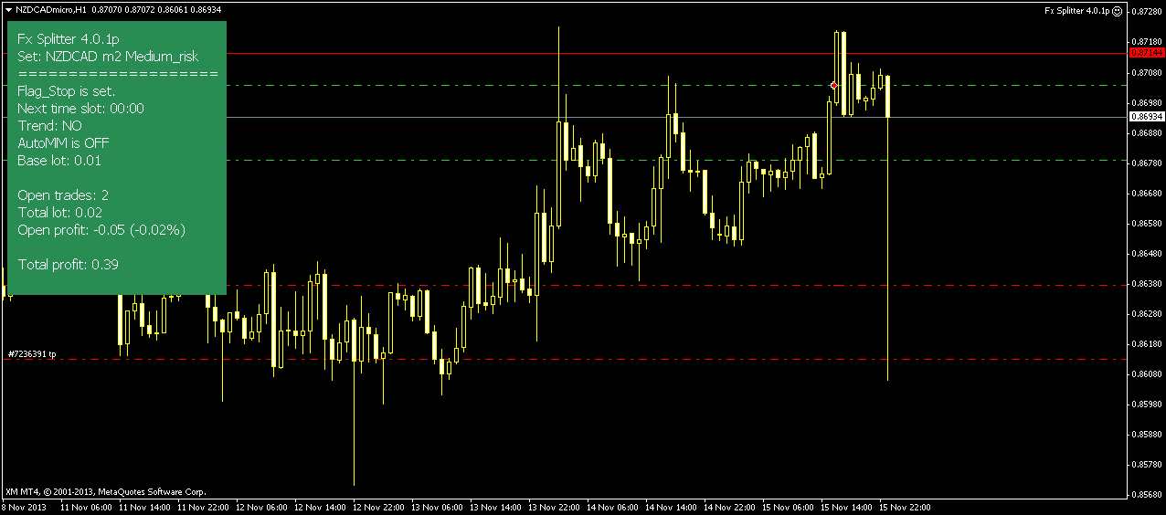 nzdcadmicroh1.png