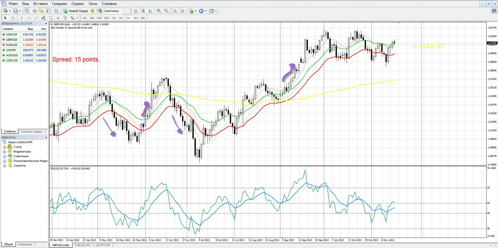 gbpusd_daily.jpg