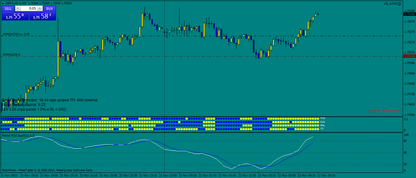 gbpaud.mm5.png