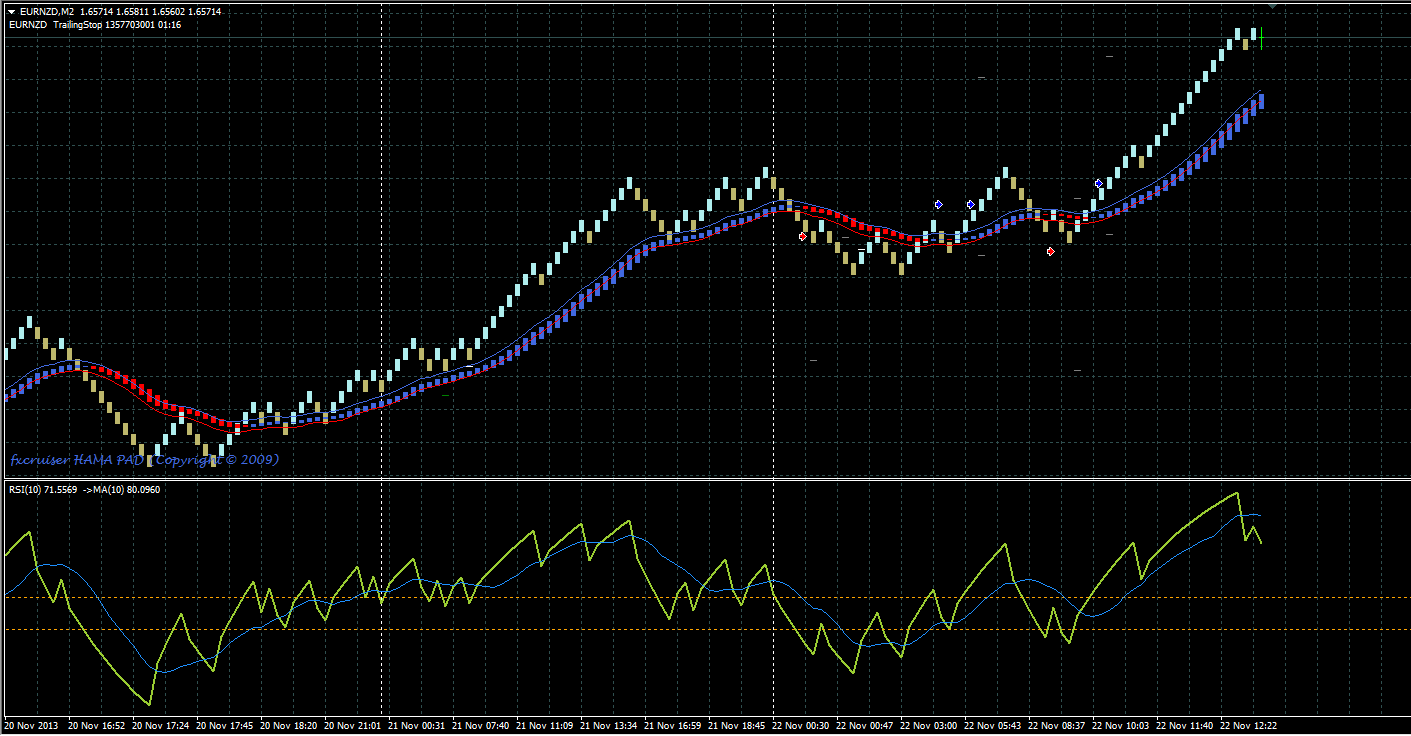 eurnzd.png