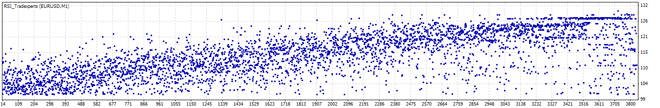 RSI_test.gif
