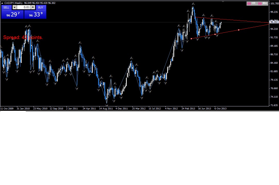 CadJPY.jpg