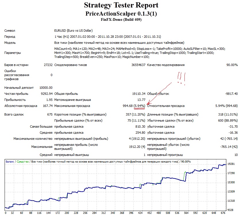 Priceaction.jpg