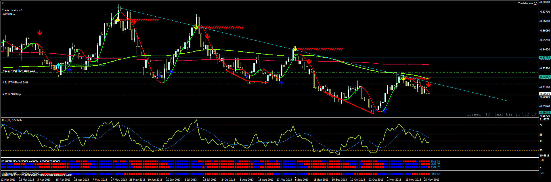 usdchfdaily.png
