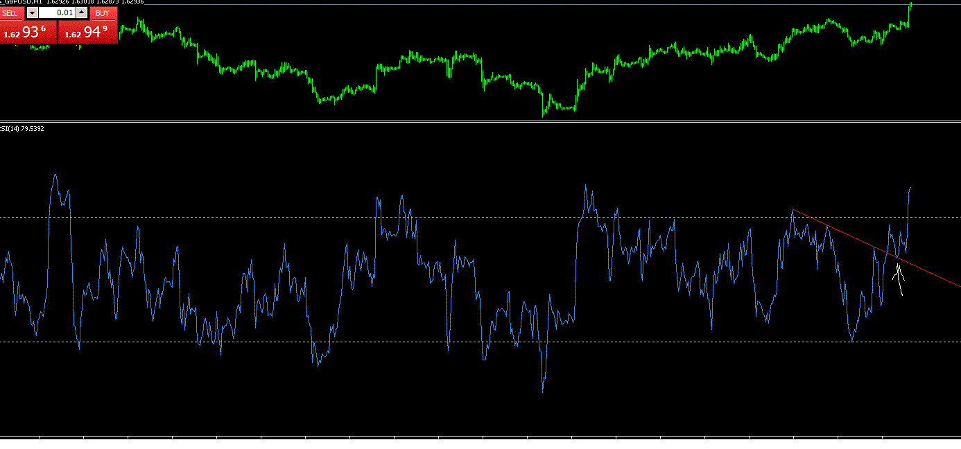 gbpusd_h1.gif