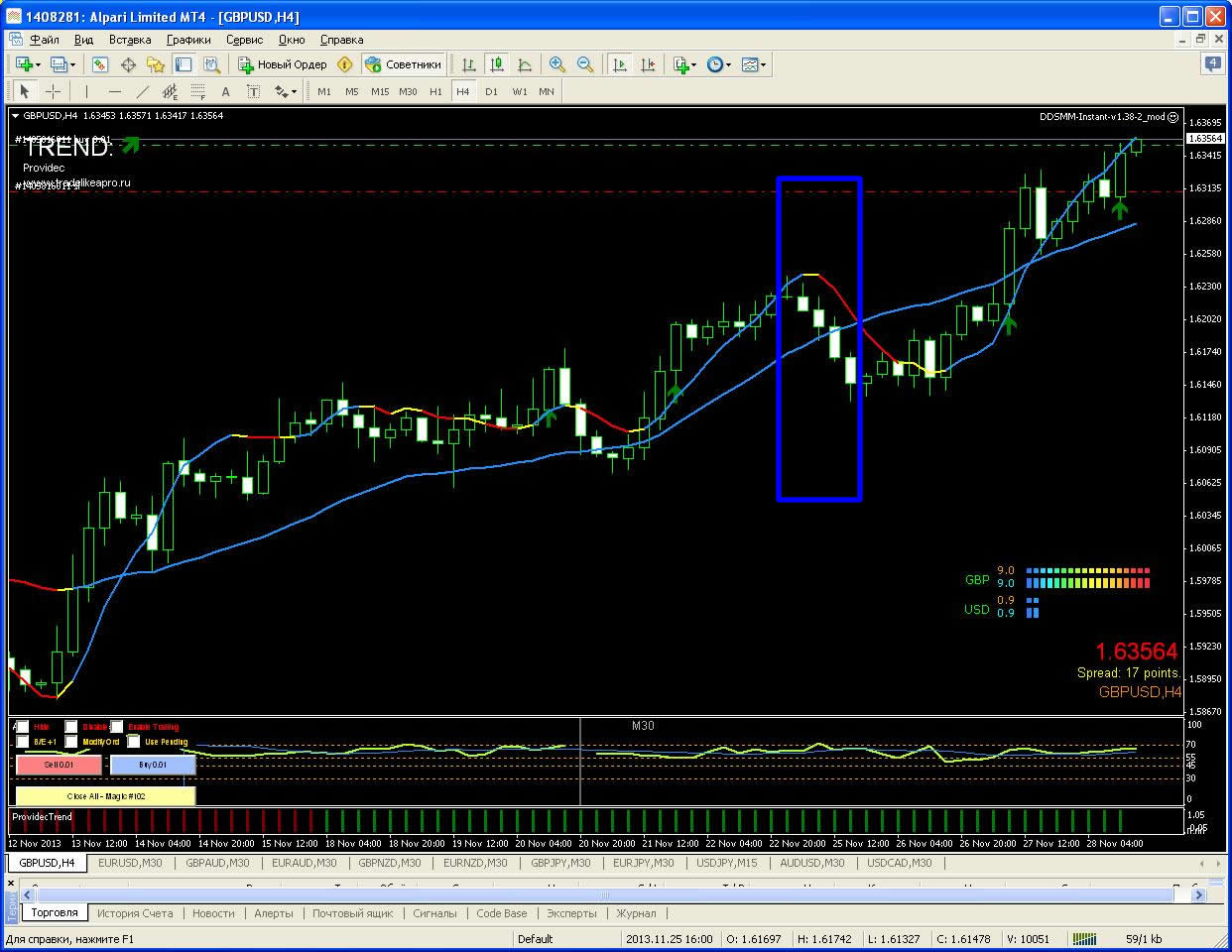 GbpUsd_25_11_2013_H4.jpg