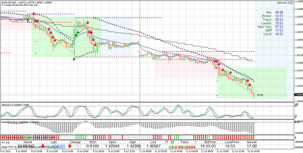 eurusd15.gif
