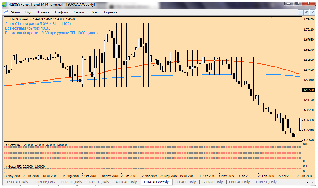forex_trend_mt4_terminal.png