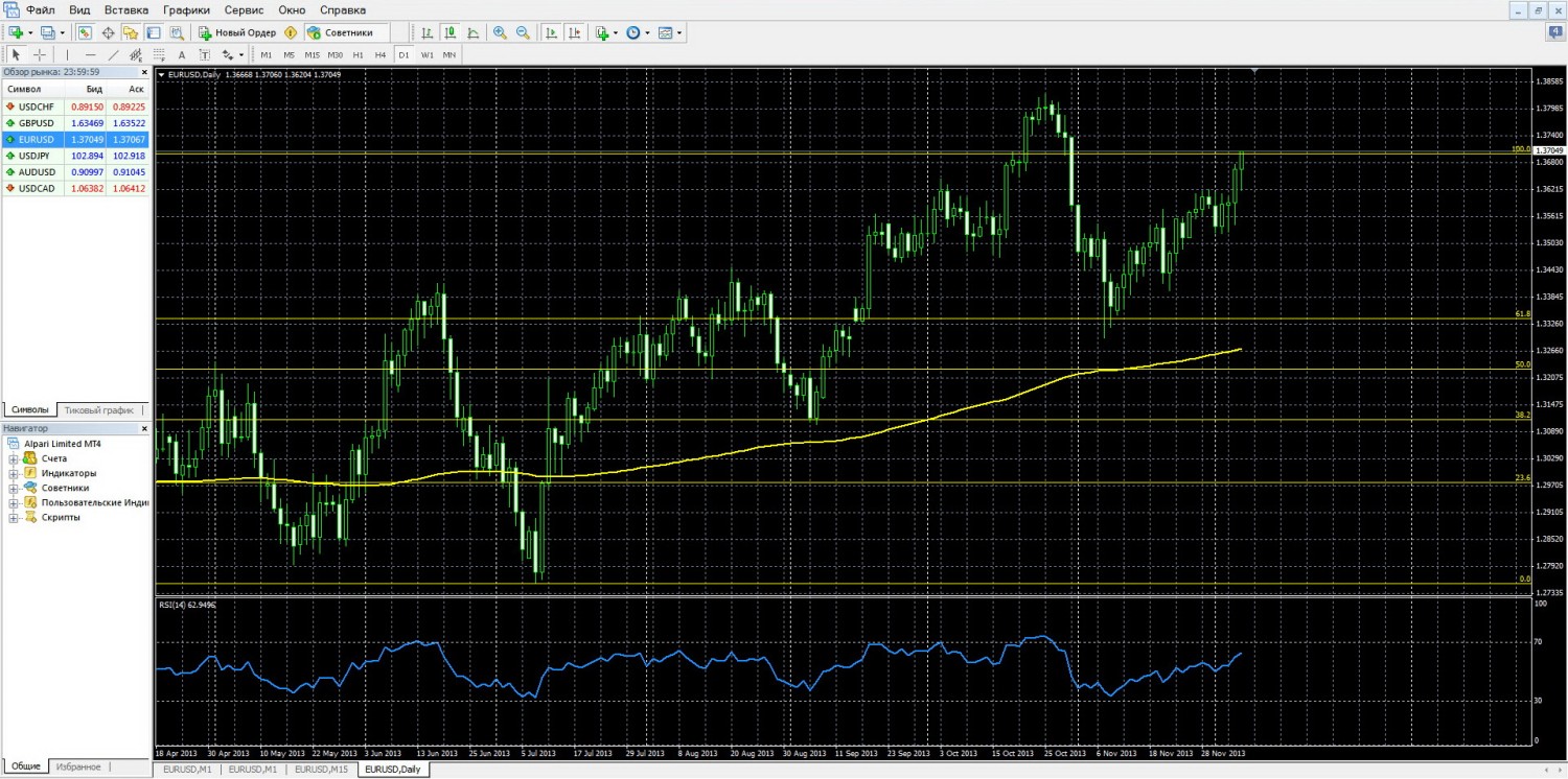 eurusd.jpg