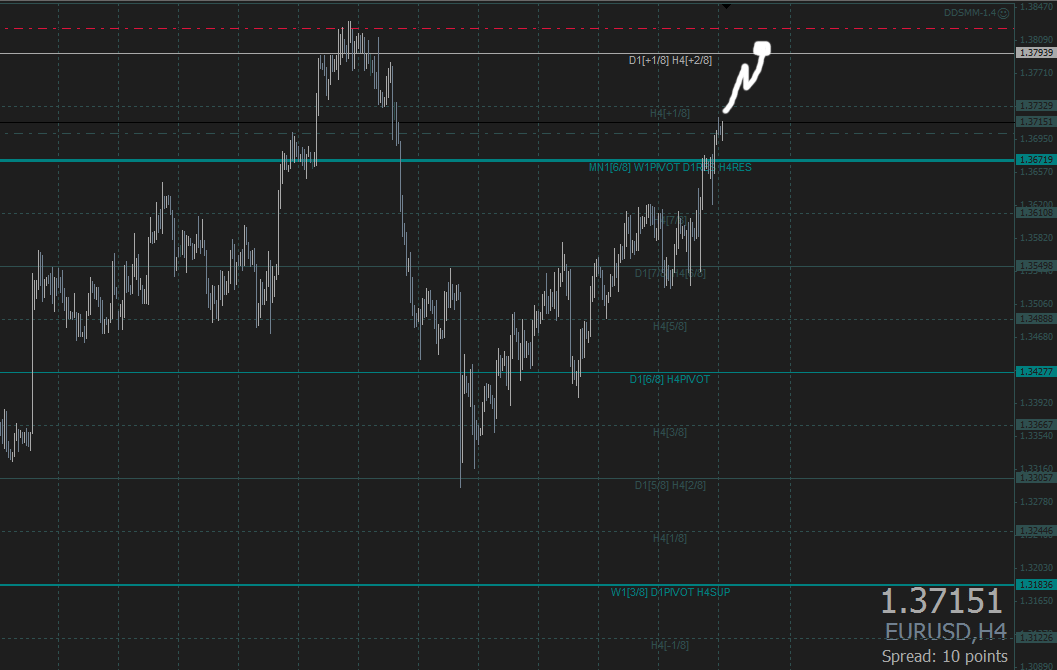 EURUSD.png