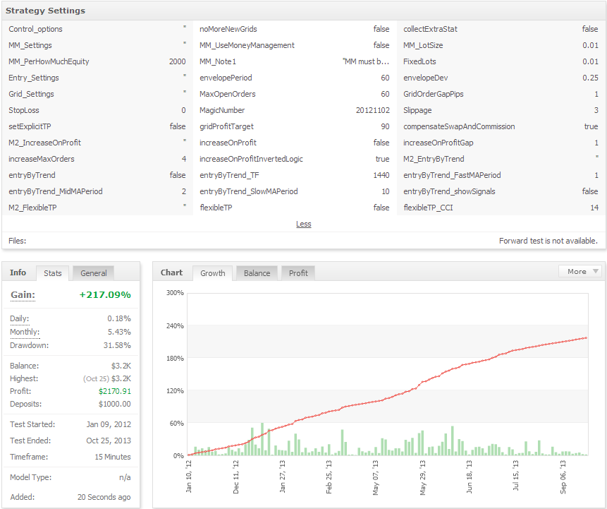 zerg_eurchf_2012-2013.png