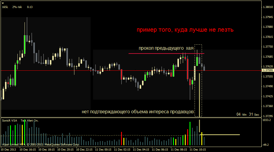 а_это_пример_того_куда_лучше_не_лезть.png