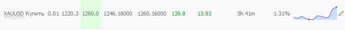 XAUUSD.png