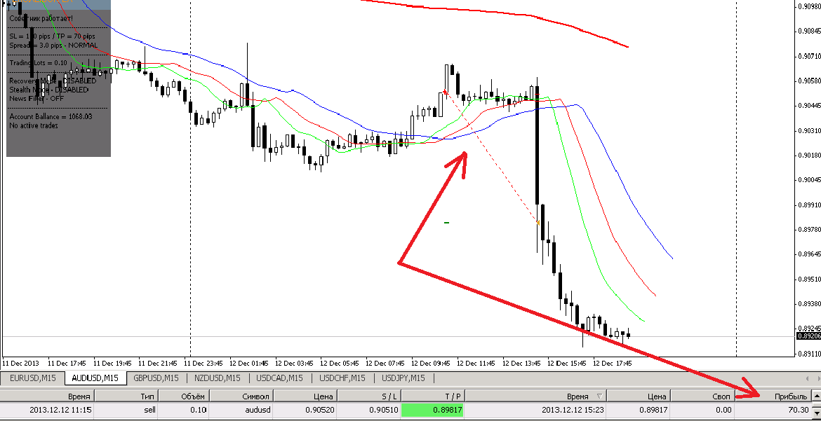 audusd.png