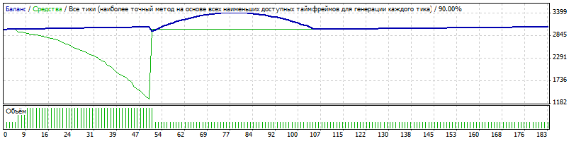 первый_вариант_настроек.gif