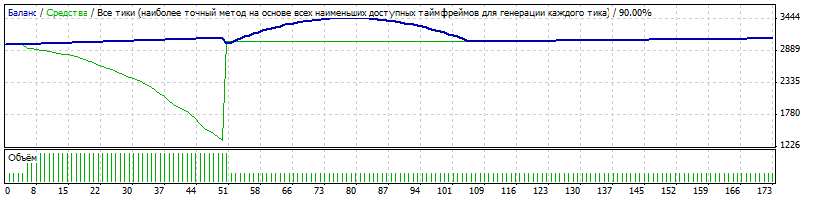 второй_вариант_настроек.gif