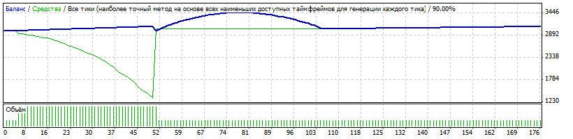 третий_вариант_настроек.gif