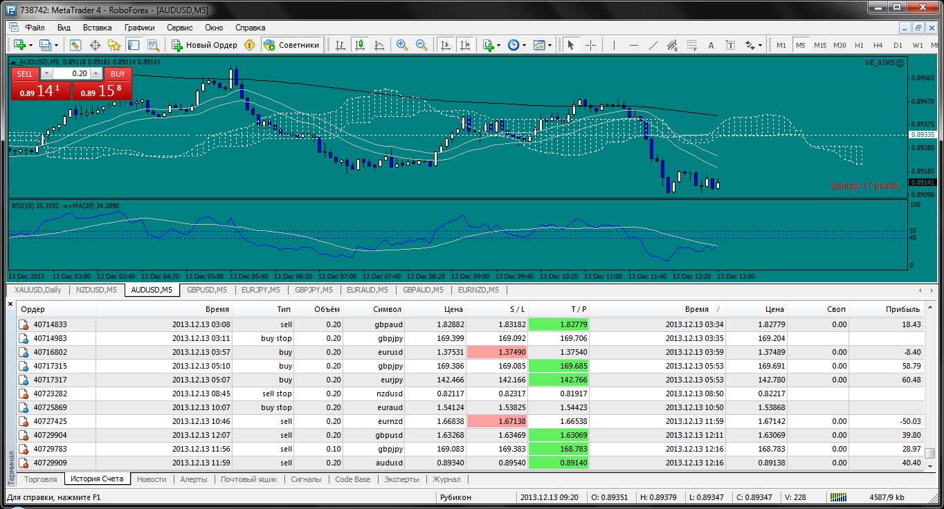 metatrader_4_-_roboforex.png
