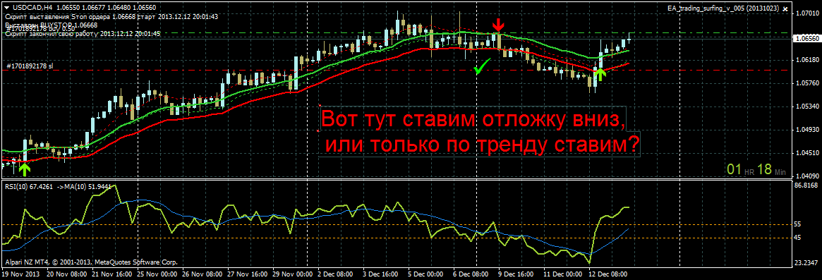usdcadh4.png