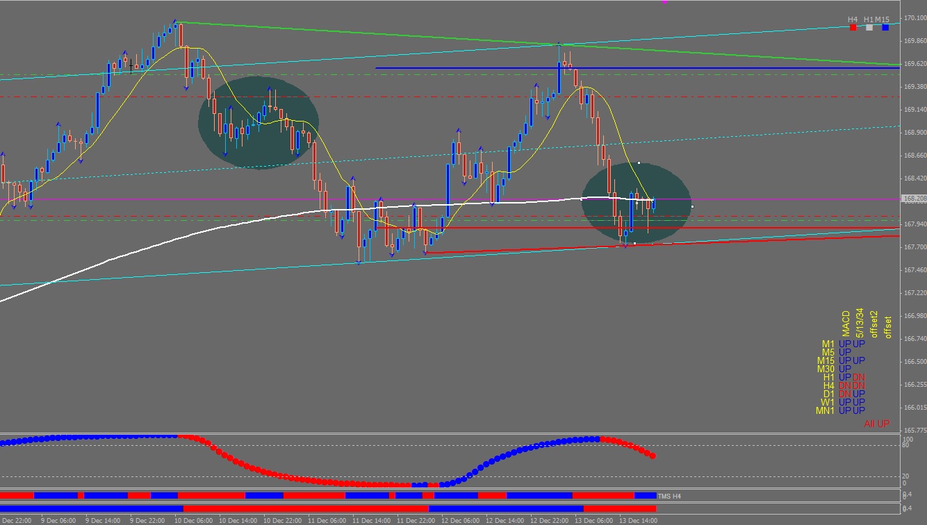 30_мин_GBPJPY.jpg