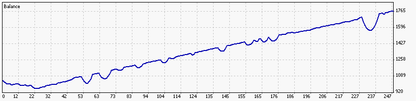 MixScalper.gif