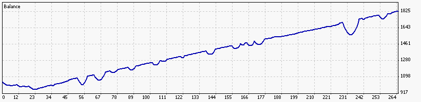 MixScalper.gif