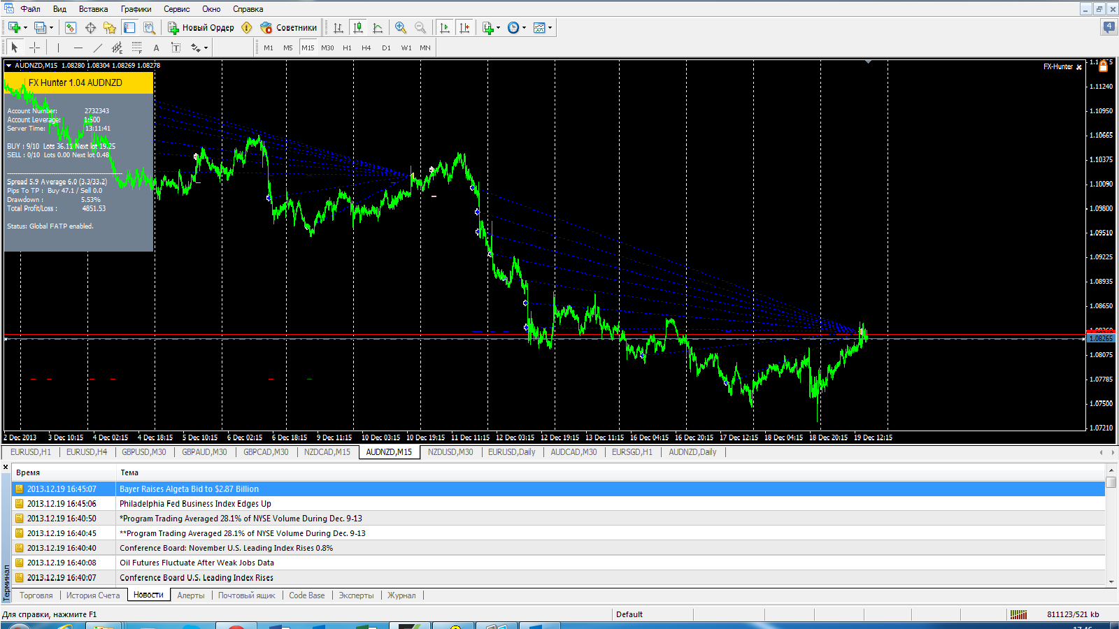 audnzd.png