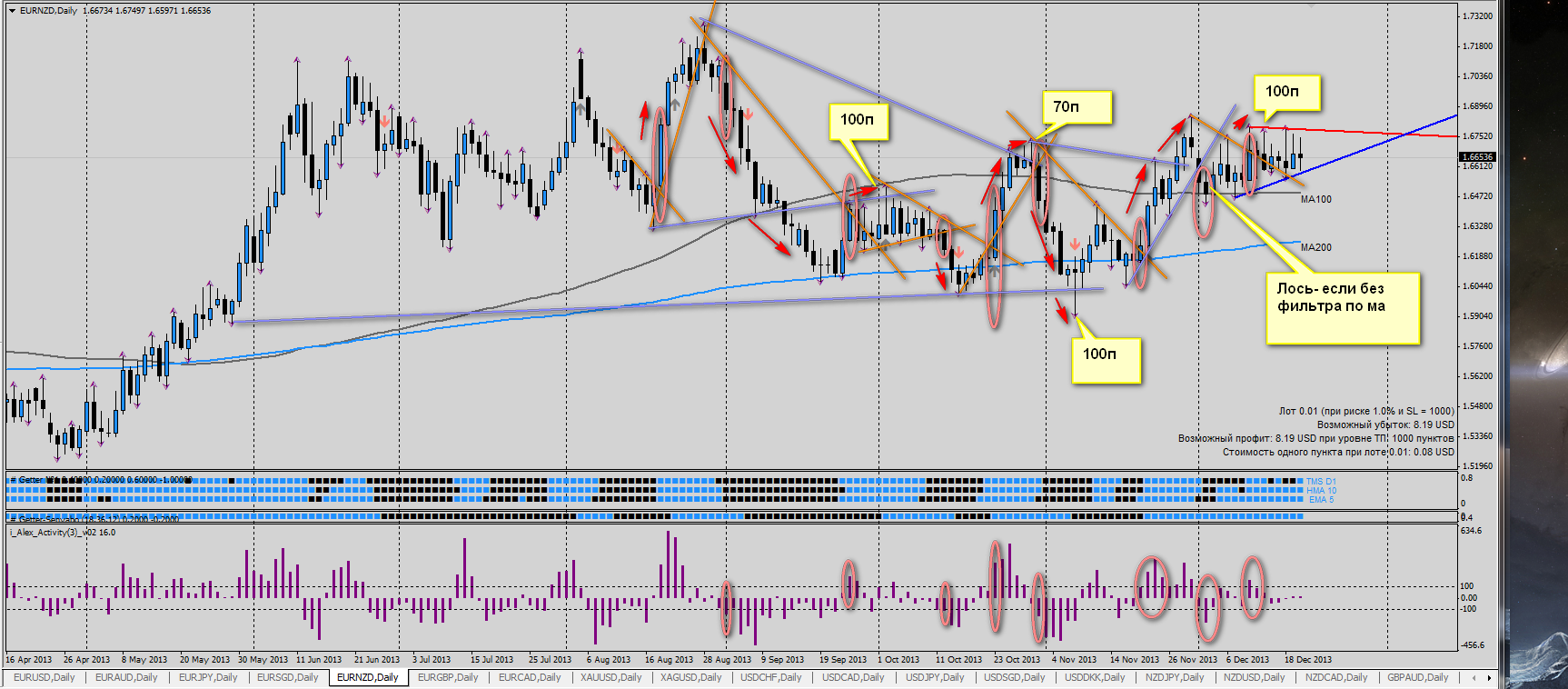 EURNZD.png