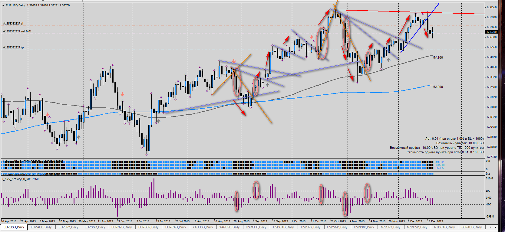 EURUSD.png