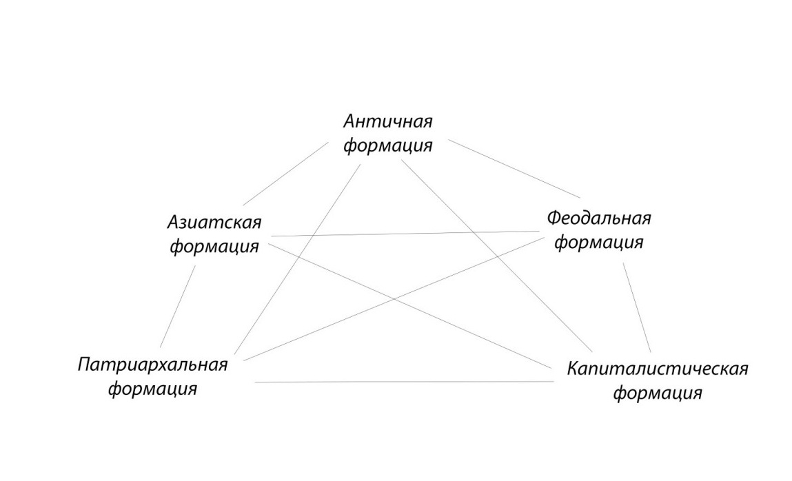 Переход.jpg