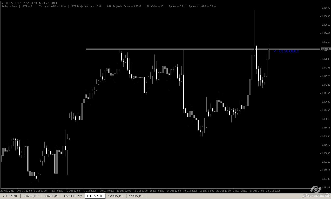 EURUSD4H.jpg