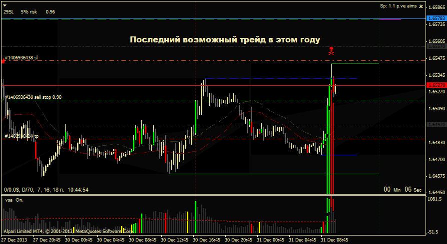 Последний_возможный_трейд_в_этом_году.png