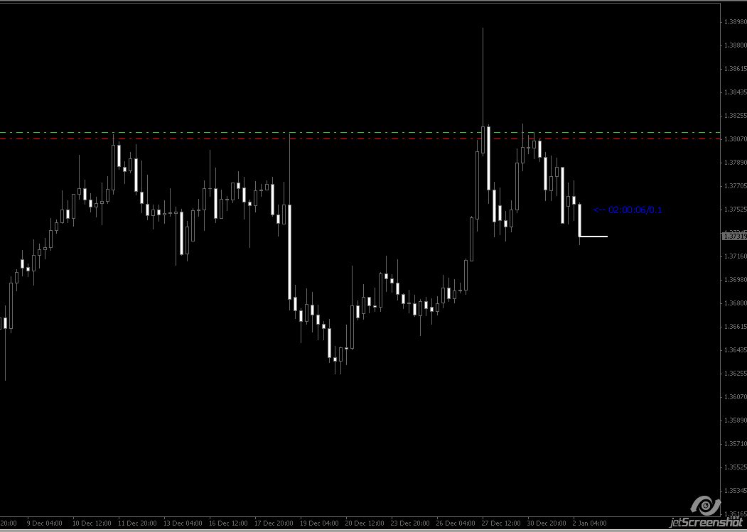 EURUSD4H.jpg