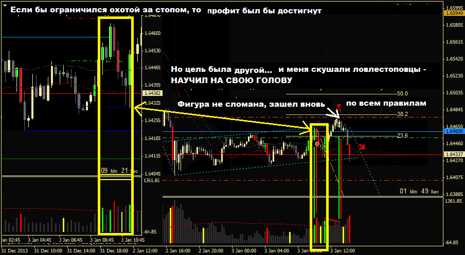 Мой_подход_в_торговле_фигур_продолжения_тренда_-2.png