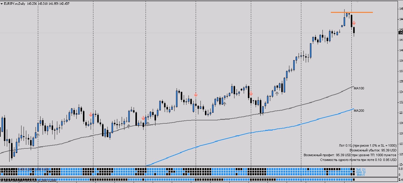 eur_jpy.jpg