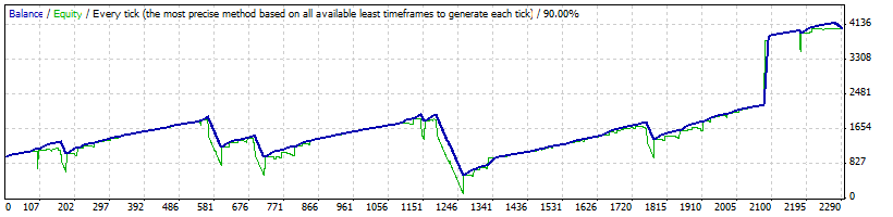 StrategyTester.gif